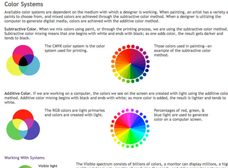 coloursystem