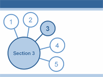 PowerPoint Menu with Hyperlinks